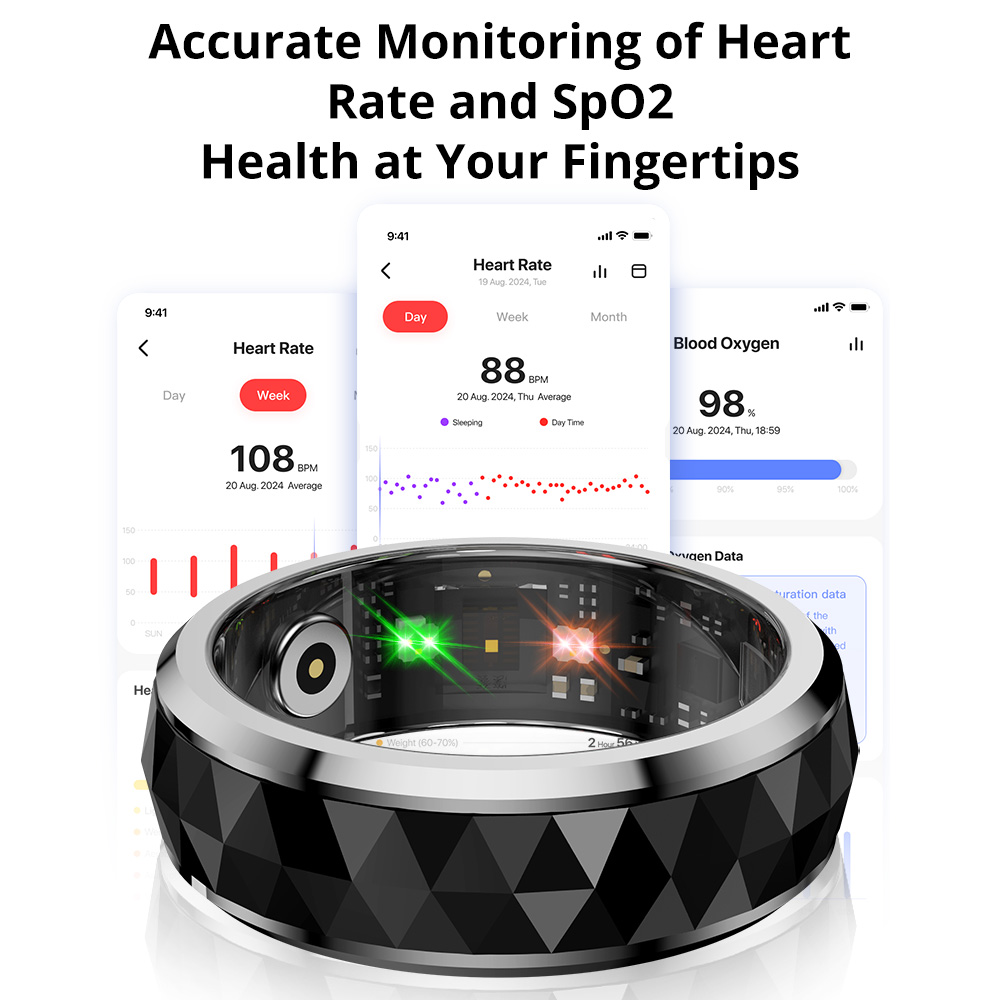 2024 COLMI R11 Smart Ring, Fid – Health Monitors Bewertung und Preis