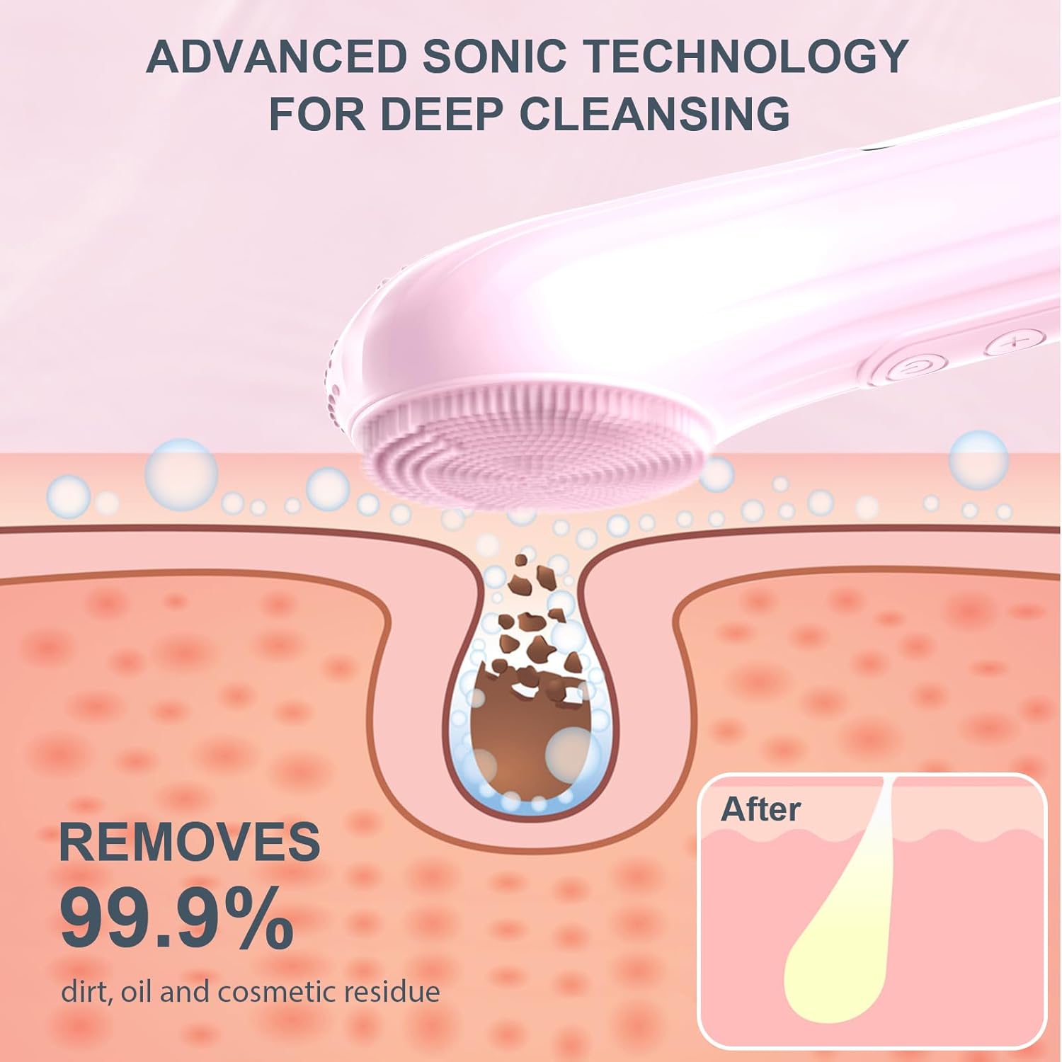 Silikon-Gesichtswäscher, wasse – Silicone Face Scrubber Electric Bewertung und Preis