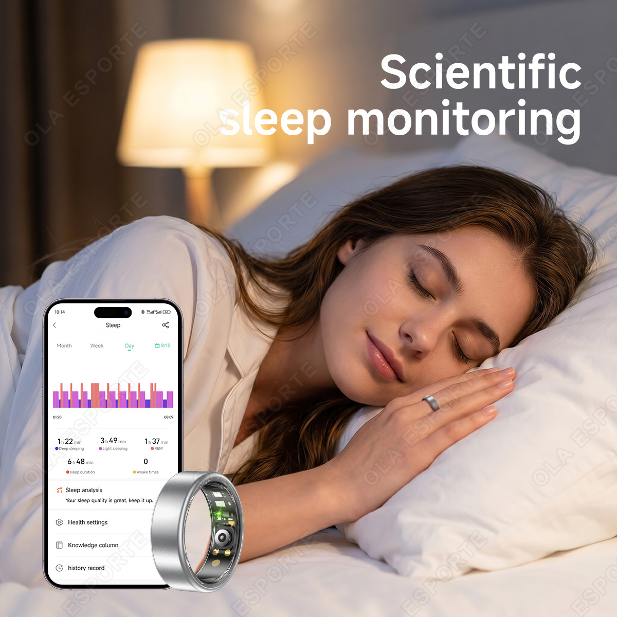 Alle Größen (6-14) Smart Ring  – Health Monitors Bewertung und Preis