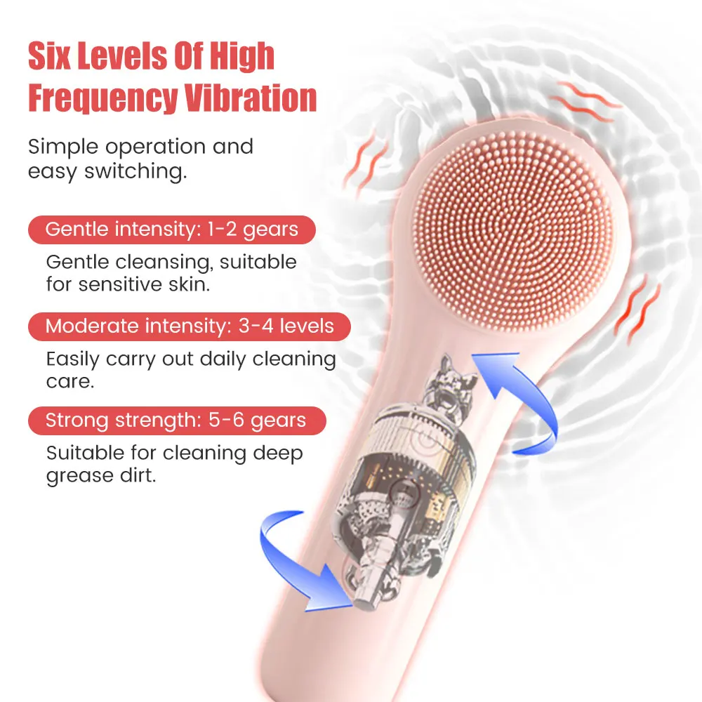 Sonic Silikon-Gesichtsbürstenr – Silicone Face Scrubber Electric Bewertung und Preis