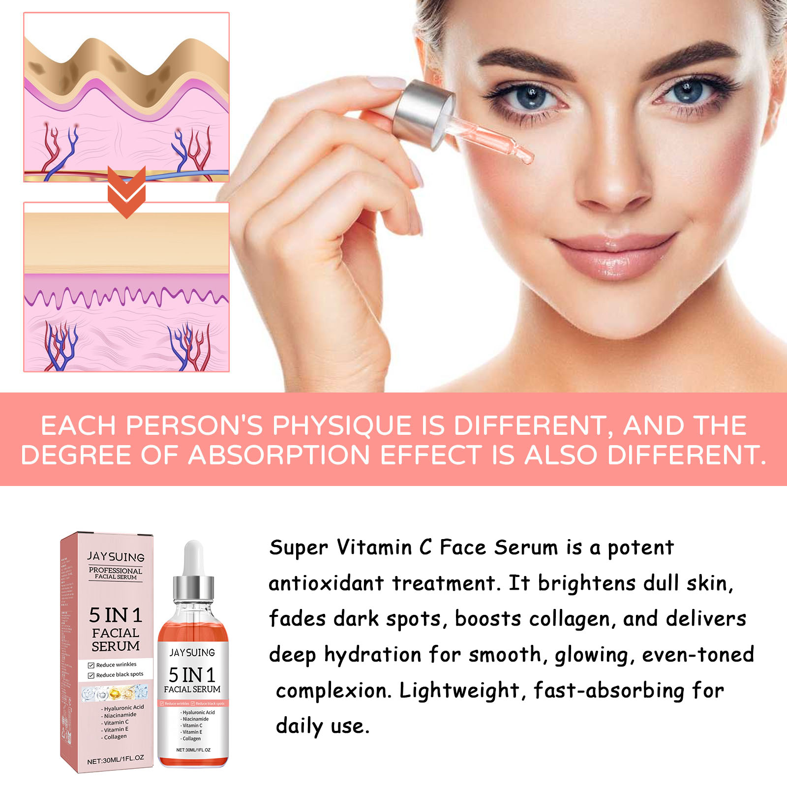5-in-1 Super Vitamin C Gesicht – Niacinamide Pore Shrinking Essence Bewertung und Preis