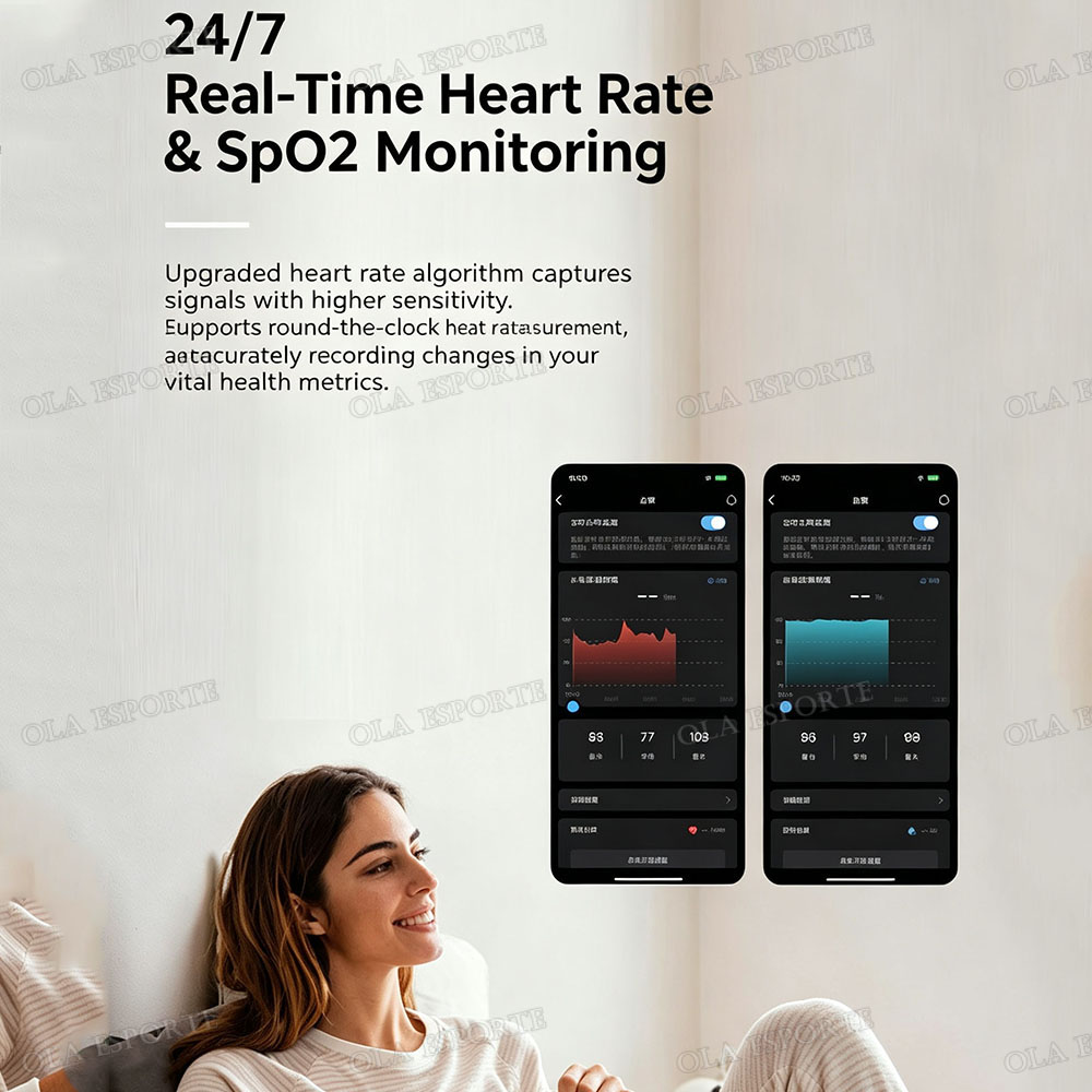 Neuer Touch-Control Smart Ring – Health Monitors Bewertung und Preis