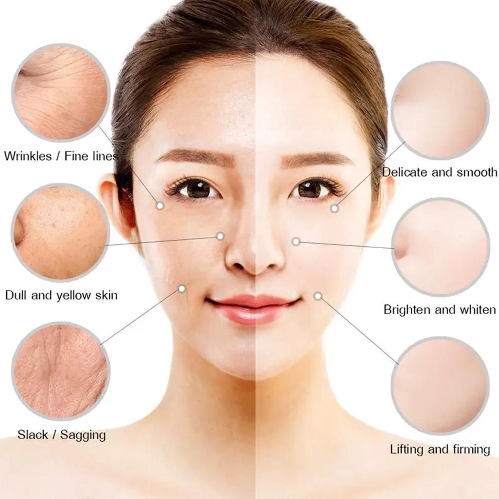 Retinol Lifting Straffende Cre – Retinol Anti Wrinkle Cream Bewertung und Preis