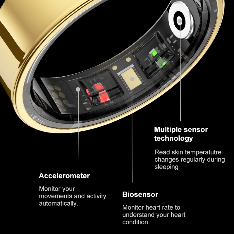 R09 Smart Ring Männer Frauen m – Health Monitors Bewertung und Preis
