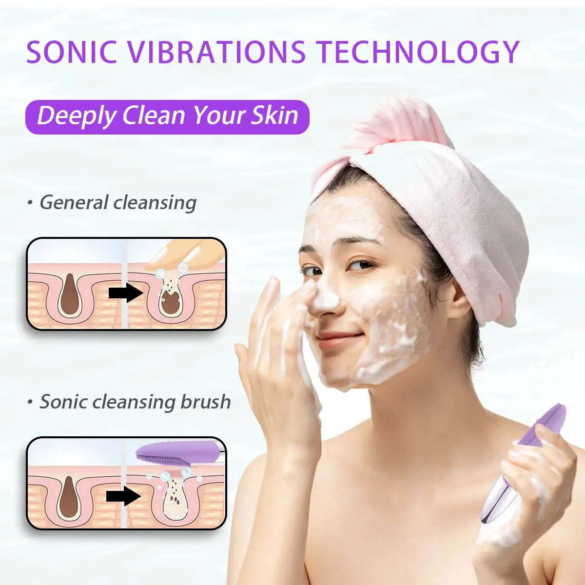Elektrische Silikon-Reinigungs – Silicone Face Scrubber Electric Bewertung und Preis
