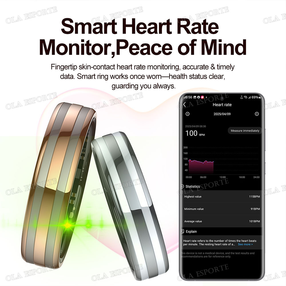 Neuer Smart-Ring zur Überwachu – Health Monitors Bewertung und Preis