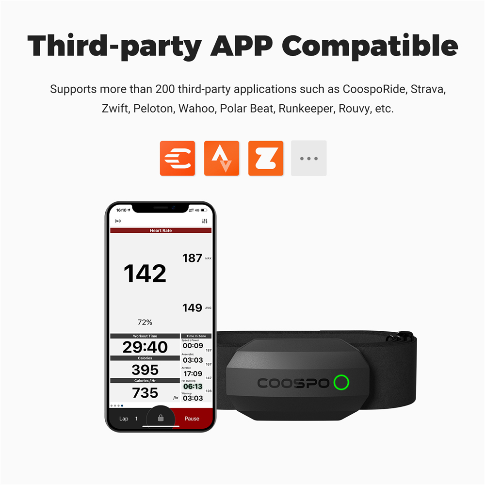COOSPO H808S Herzfrequenzsenso – Health Monitors Bewertung und Preis